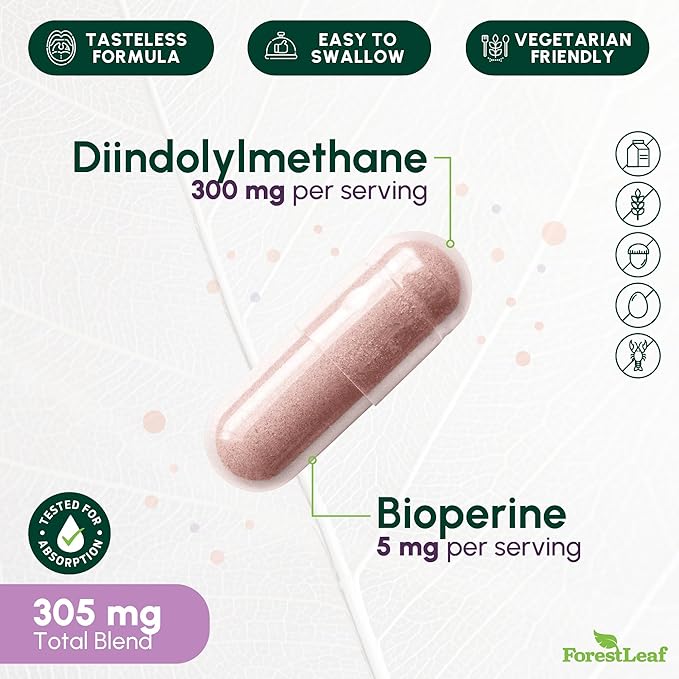 DIM Estrogen Supplement for Women & Men - 300mg DIM Supplement for Women/Men - Diindolylmethane with BioPerine Black Pepper - Support for Metabolism, Hormone Balance, Menopause - 90 Capsules