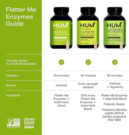 HUM Flatter Me Digestive Enzymes with Probiotics & Prebiotics - Fast-Acting Bloat Relief, Digestive Health and Regularity, Vegan Formula 60 Servings