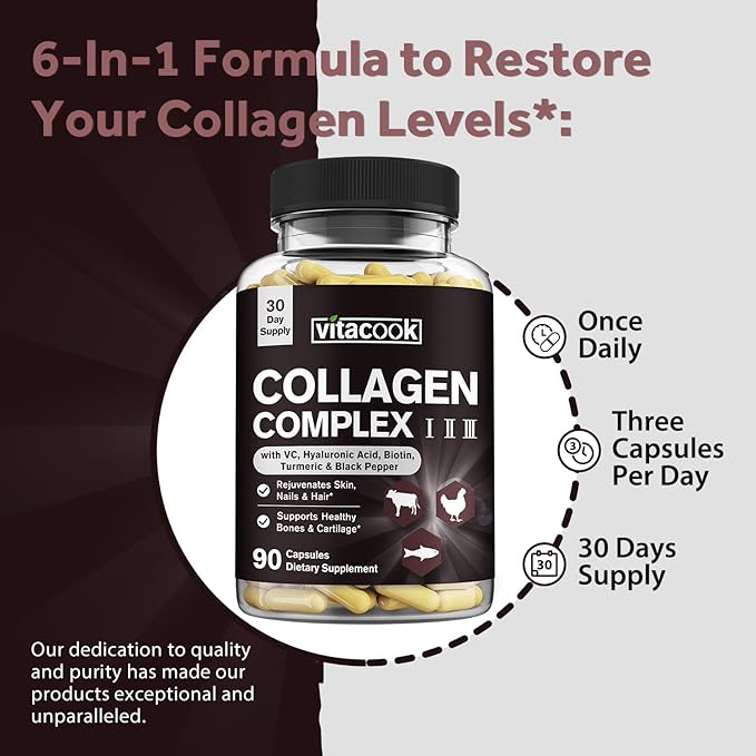 Collagen Peptides Complex, Type I, II, III, 2025 MG, Hydrolyzed Multi Collagen, VC, Biotin, HA, Turmeric & Black Pepper, for Skin, Hair, Nails, 90 Caps