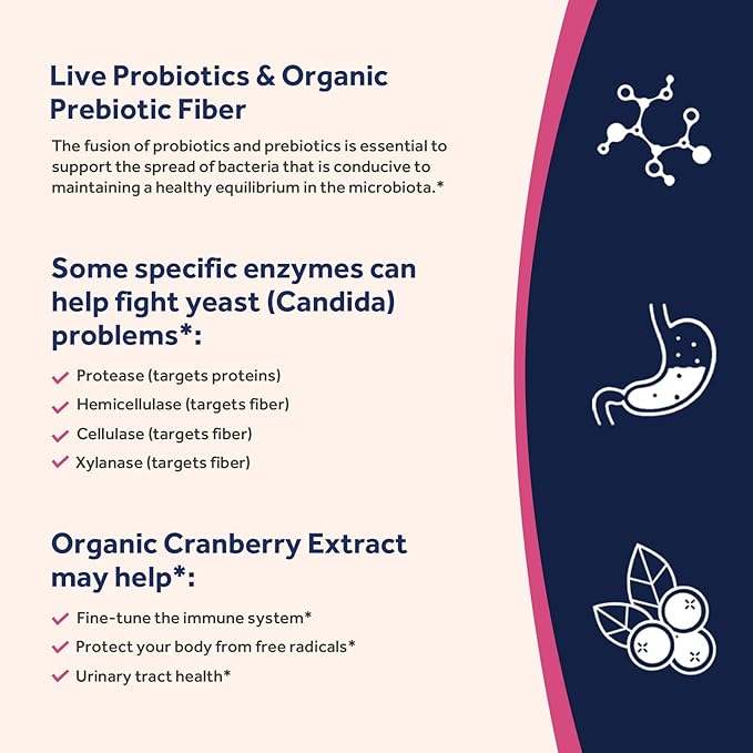 Doctor's Recipes Probiotics for Women, 100 Billion CFU 32 Strains, with Prebiotic Fiber, Enzymes & Cranberry, Vaginal Urinary Digestive & Immune, No Yeast, Shelf Stable, Delayed Release, 30 Caps