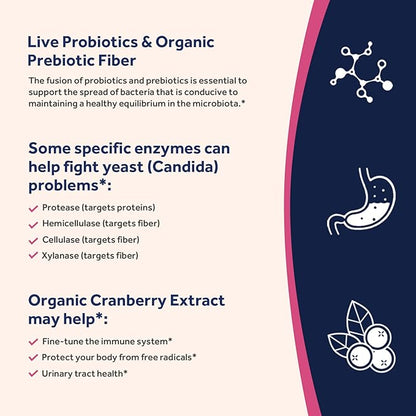 Doctor's Recipes Probiotics for Women, 100 Billion CFU 32 Strains, with Prebiotic Fiber, Enzymes & Cranberry, Vaginal Urinary Digestive & Immune, No Yeast, Shelf Stable, Delayed Release, 30 Caps