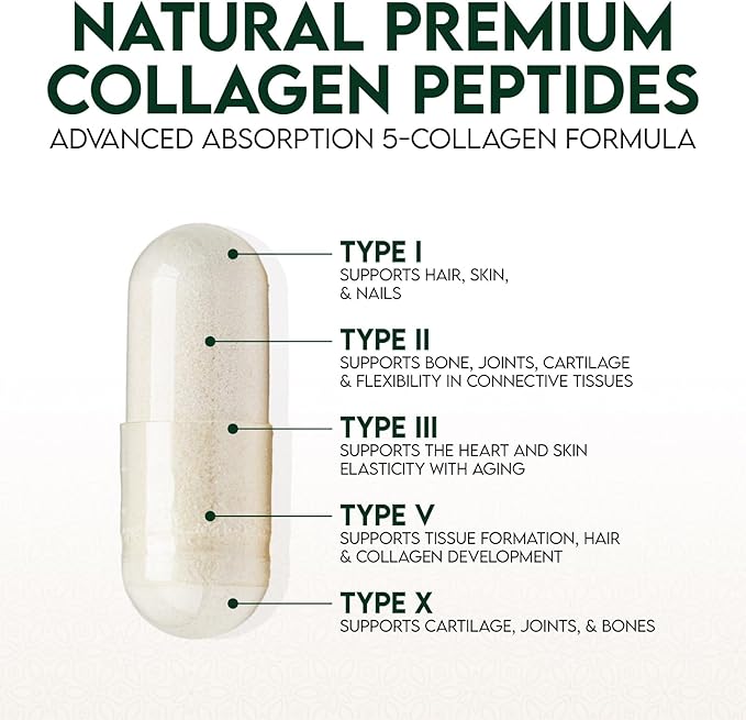 Collagen Peptides for Women & Men - Type I, II, III, V, X Multi Collagen, Hydrolyzed Collagen Supplement Supports Hair, Nail, Skin, Bone and Joint Health with Vital Nutrients & Proteins - 120 Capsules