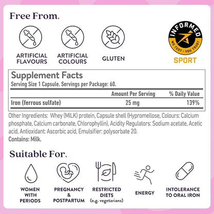Active Iron Supplement, 25mg (30 Capsules) Non-Constipating and Gentle for Women & Men, Highly Absorbed, Clinically Proven to Increase Iron & Energy Levels