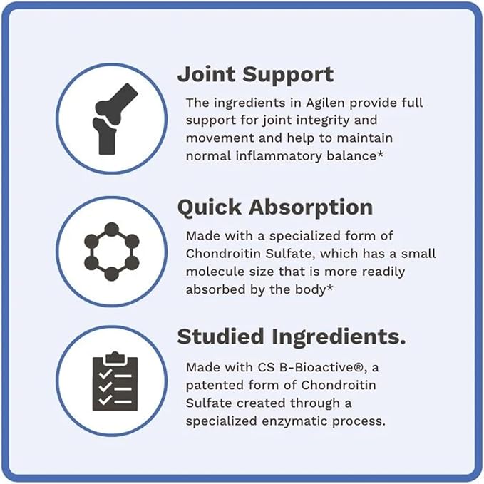 Agilen | Joint Support Supplement w/Glucosamine & Chondroitin (as CS-bBioactive®) | Hyaluronic Acid (as Mobilee®) | 3rd Party Tested | 90 Capsules