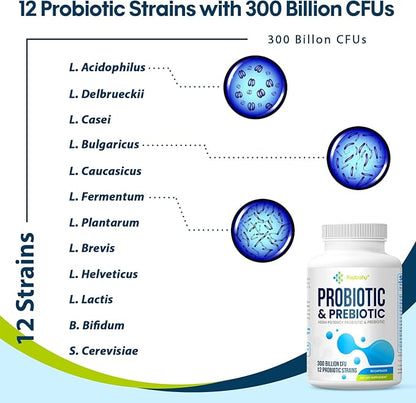 Probiotics for Women & Men, 300 Billion CFU Probiotics from 12 Strains + Organic Prebiotics Blend for Daily Digestive, Immune, Gut, Bloating, Gut Health for Women & Men, Shelf Stable - 120 Capsules