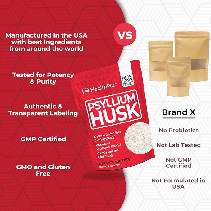 Health Plus, Psyllium Husk, 24 oz, 96 Servings - Natural Detox, Daily Dietary Fiber Supplement, Constipation Relief, Gentle Gut Cleanse, Keto Baking