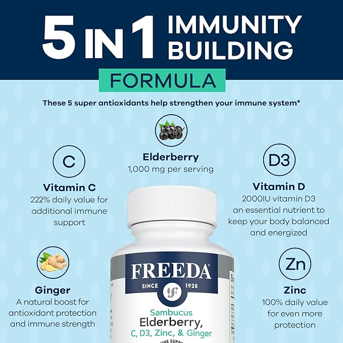 FREEDA Sambucus Elderberry with Vitamin C, Zinc, Vitamin D3 & Ginger - 5 in 1 Herbal Antioxidant Immune Support Supplement for Women & Men - Gluten Free Adult Elderberry Capsules, USA Made (120 Count)