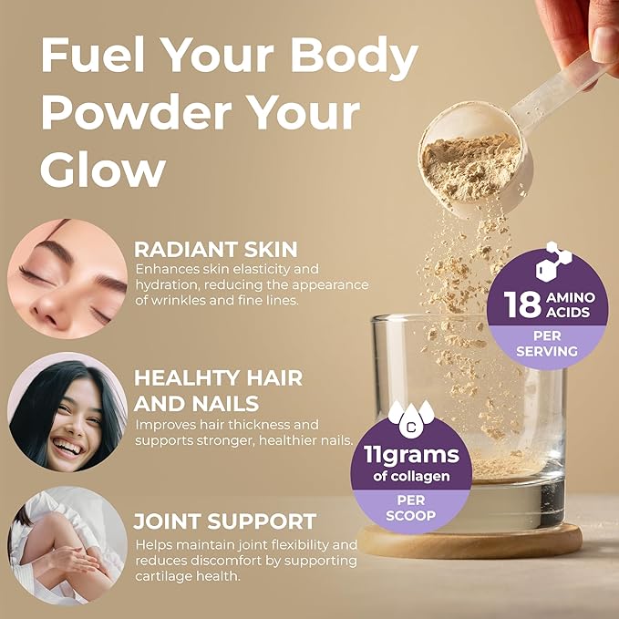 Collagen Peptides Hydrolyzed Collagen Powder Type I and III, Supports Hair, Nails, and Joints. Unflavored 41 Servings 15.9 Oz. Grass-Fed Pastured-Raised.