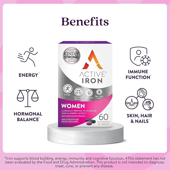 Active Iron Supplement for Women + Complete Multivitamin, 30 Non-Constipating, Gentle on The Stomach Capsules + 30 Womens Multivitamin Tablets, Clinically Proven to Increase Iron & Energy Levels