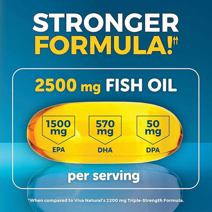 Viva Naturals Omega 3 Fish Oil Supplement for Women and Men - 2500 mg Triple Strength Fish Oil Pills with Re-Esterified Omega 3 Fatty Acids Including EPA, DHA DPA - 90 Pescatarian-Friendly Softgels