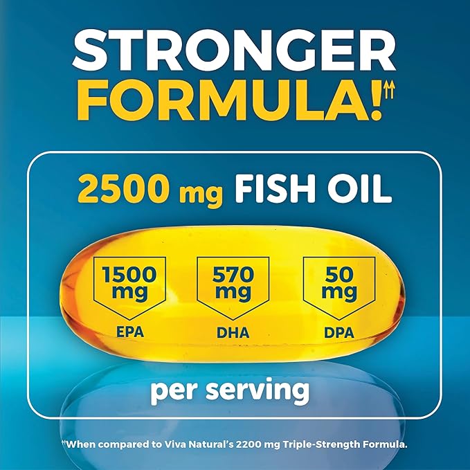 Viva Naturals Omega 3 Fish Oil Supplement for Women and Men - 2500 mg Triple Strength Fish Oil Pills with Re-Esterified Omega 3 Fatty Acids Including EPA, DHA DPA - 60 Pescatarian-Friendly Softgels