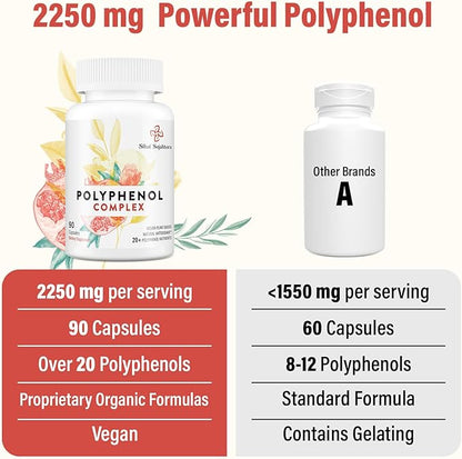 67,500 MG Polyphenols Supplement - Powerful Antioxidants & Polyphenol for Age Defense, Polyphenol Superfood, Quercetin, Resveratrol, Green Tea, Plant-Based & Energy, Immune Support, 540 Capsules