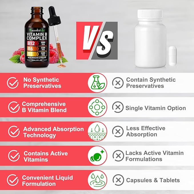 Organic Vitamin B Complex,Vitamin b Complex for Women, Vitamin B Complex Liquid, Vitamin B12 Methylcobalamin,Vitamin b6,B1,B9 for Metabolic Health Support, Vegan, Non-GMO, Gluten Free