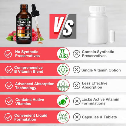 Organic Vitamin B Complex,Vitamin b Complex for Women, Vitamin B Complex Liquid, Vitamin B12 Methylcobalamin,Vitamin b6,B1,B9 for Metabolic Health Support, Vegan, Non-GMO, Gluten Free