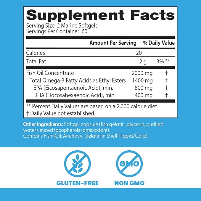 Doctor's Best Purified & Clear Omega 3 Fish Oil with Goldenomega, Supports Heart, Eye, Brain, & Joint Health, Non-GMO, Gluten Free 120 Marine Softgels