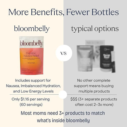 Morning Sickness + Nausea Relief. Electrolytes Hydration Support. Safe Energy Boost + Prenatal Vitamins with Magnesium, Vitamin b6. First Trimester Pregnancy Must Haves 60 Servings