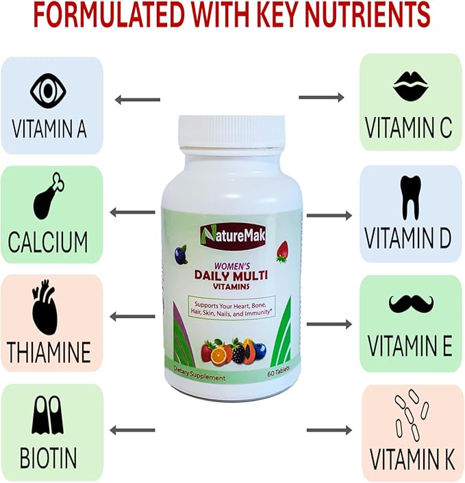 Multivitamins Tablet for Women, Once Daily Multivitamin for Adult, Multimineral Supplement with Iron, Vitamins A, D, E, C, and B-Complex, Supports Immunity, Bone, and Hair, 60 Count