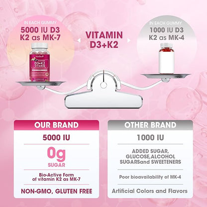 Vitamin D3 10000 IU + K2 (MK7) 200mcg w/Calcium Magnesium Zinc Elderberry & Inulin-Highly Bioavailable-Enhanced Absorption for Immune & Bone Support- K2 D3 Vitamin Supplement-Vegan Gummies