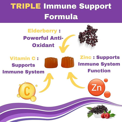 Greenfield Nutritions Halal Immune Support Elderberry Gummies for Kids - Supports Your Immune System Naturally with Halal Zinc and Vitamin C Gummy Halal Vitamins - 60 Delicious Kids Gummy Vitamins