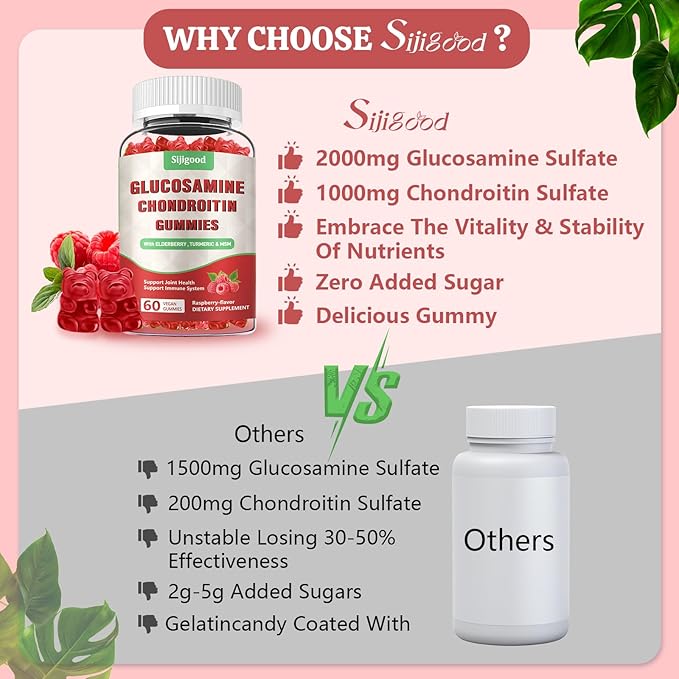 2 Pack Enhanced Glucosamine Chondroitin Gummies with MSM for Adults - Extra-Strength Joint Health & Flexibility, Antioxidant & Immune Support Supplement, 120 Count