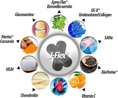 J-FLEX9 Advanced Joint Health Supplement + Cartilage Support & Tendon Function | Synergy of 9 Ingredients Including Chondroitin, Glucosamine, MSM, Curcumin, Boswellia Serrata, Collagen. Made in USA.