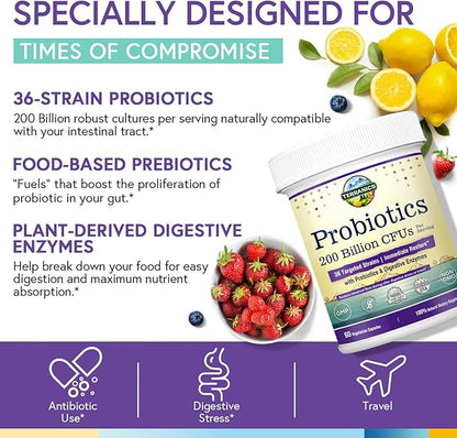 Terranics Daily Probiotics for Men & Women, 200 Billion 36 Strains Immediate Restore Probiotics, with Prebiotics & Enzymes, Healthy Regularity, Delayed Release, Shelf Stable, 60 Veggie Caps