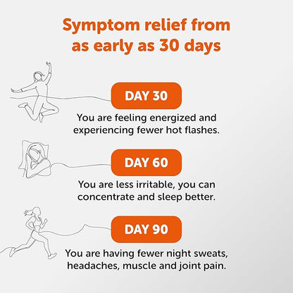 Amberen: Safe Multi-Symptom Menopause Relief. Clinically Shown to Relieve 12 Menopause Symptoms: Hot Flashes, Night Sweats, Mood Swings, Low Energy and More. 2 Month Supply