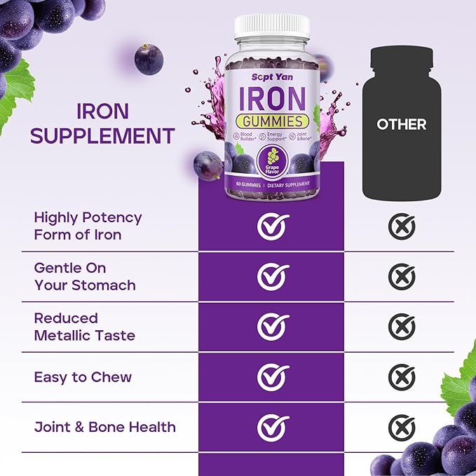Iron Gummies for Women and Men, Iron Gummies with Folate, Vitamin B12, Zinc & D3 for Blood Building, Energy Boost, Immune Support & Bone Health, Gentle Absorption, Vegan,Grape Favour 60ct