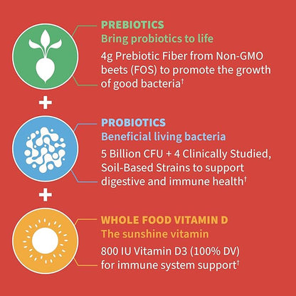 Garden of Life Dr Formulated 5 Billion CFU Prebiotic Fiber, Probiotic and Vitamin D3 Gummies for Kids Digestive & Immune Health – Gluten Free, Non GMO, No Added Sugars, Strawberry Flavor, 60 Gummies