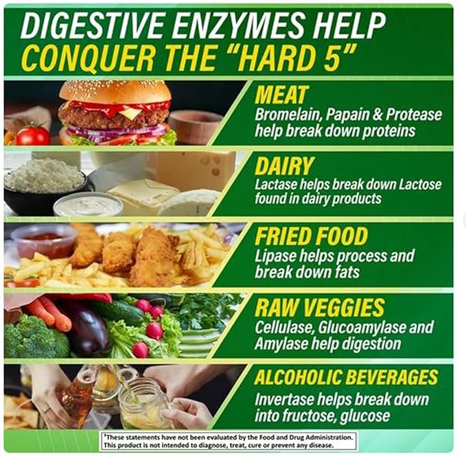 Advanced Digestive Enzymes, 60 Count