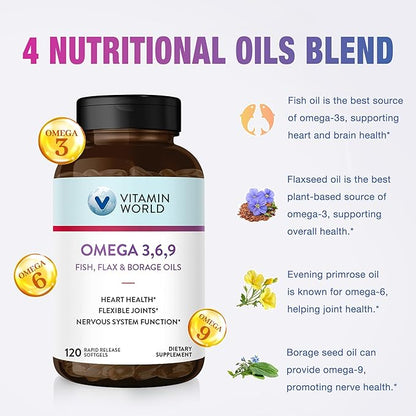 Vitamin World Triple Omega 3-6-9 3000mg with Fish, Flax, Borage & Evening Primrose Oils, Omega-3 Fatty Acids with EPA & DHA, Supports Heart, Brain & Immune Health, Gluten Free, 120 Softgels