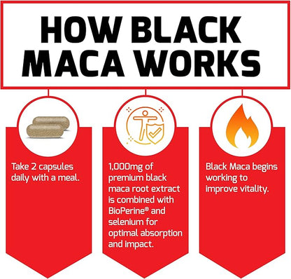 FORCE FACTOR Black Maca Root, 3-Pack, Vitality Supplement for Men with Superior Absorption and Power, Natural Maca Negra Extract, Fundamentals Series, 1000mg, 180 Capsules