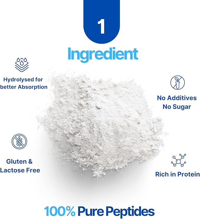 Collagen Peptides Powder, 45 Servings, Hydrolyzed Collagen, Type I & III, Grass Fed, Unflavored, Gluten Free, Keto/Paleo, 10g Servings, 15.9 Oz, Skin Support, Hair, Nail, Joints