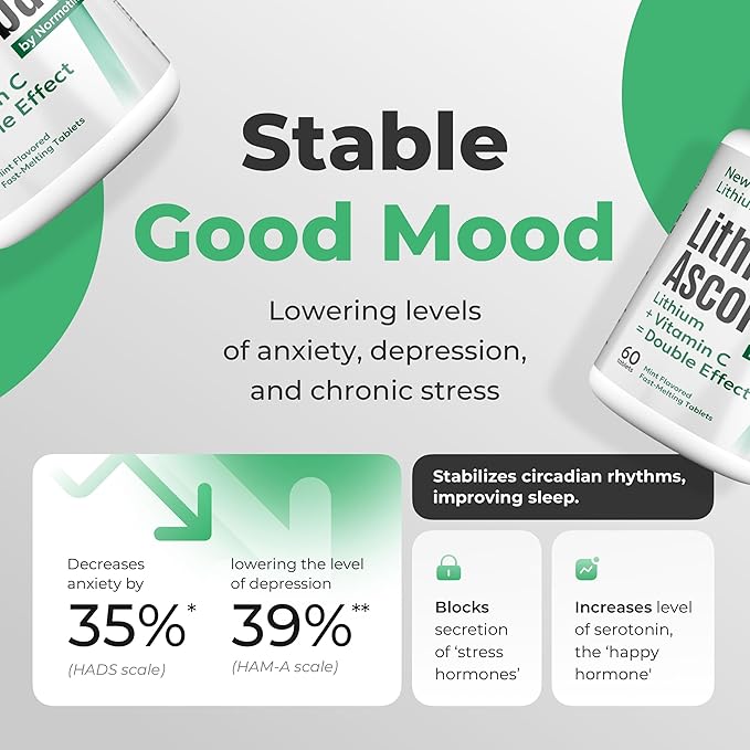 Lithium Ascorbate 1 mg with Vitamin C - 60 Tablets – Brain Supplements for Memory and Focus, Mood and Stress Relief Supplement, Lithium Orotate, Depression Support, Brain Booster