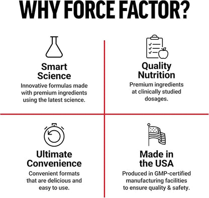 Force Factor Maca Max, Maca Root Capsules to Maximize Vitality & Performance, Made with Black Maca, Red Maca, & Yellow Maca Powder, Maca Root Powder, 2000mg, 120 Capsules