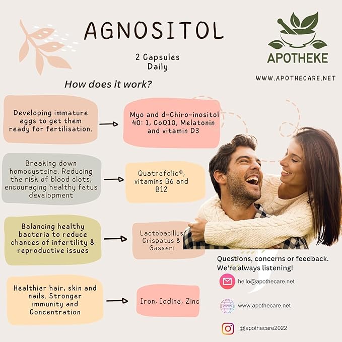 AGNOSITOL Prenatal Vitamin, Vaginal Probiotic with SMART Bacteria, Fertility, Ovulation & PCOS Support, Hormone Balance & Vaginal Health Supplement. Inositol 40:1, Folic Acid, Vitamins D3 B6/1