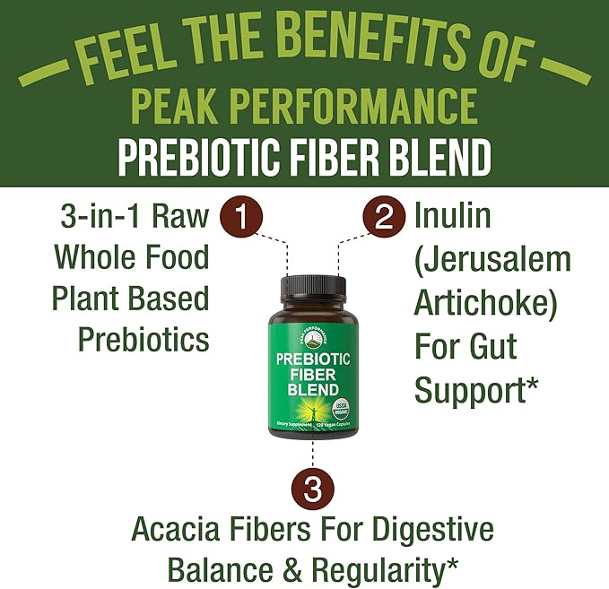USDA Organic 3-in-1 Prebiotic Fiber - Vegan Capsules for Gut, Digestive Health. Raw Whole Food Plant Based Prebiotics Pills Supplement with Inulin (Jerusalem Artichoke), Acacia Fibers, SunFiber