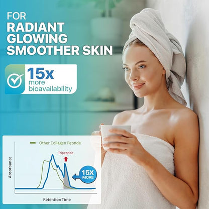 Advanced Hydrolyzed Marine Collagen Peptides - Anti-Aging and Skin Renewal Tripeptide Supplement for Hair, Skin, and Nails - Helps Maintain Healthy Joints | Cinnamon Flavor - 30 Servings