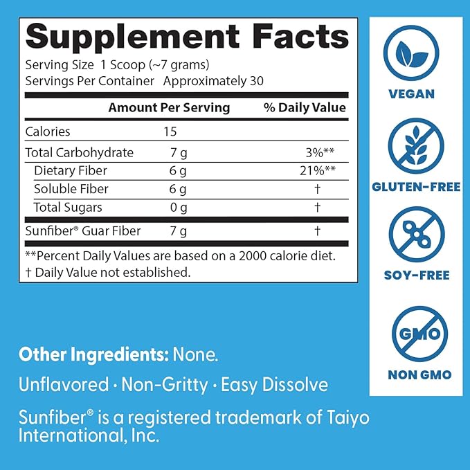 Doctor's Best Prebiotic Fiber Powder with Sunfiber, Supports Healthy Digestion & Regularity, Non-GMO, Gluten Free, Soy Free, Vegan, Unflavored, Non-Gritty, Easy Dissolve Net Wt. 7.4 oz (210 Grams)