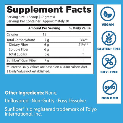 Doctor's Best Prebiotic Fiber Powder with Sunfiber, Supports Healthy Digestion & Regularity, Non-GMO, Gluten Free, Soy Free, Vegan, Unflavored, Non-Gritty, Easy Dissolve Net Wt. 7.4 oz (210 Grams)