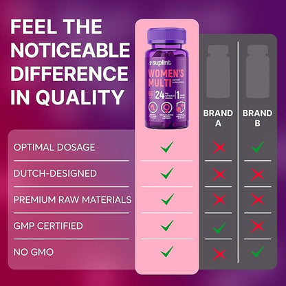 Multivitamin Supplement for Women | Complete Complex with Vitamin A, C, D, E, B12, Zinc & More | Hair, Skin & Nail Beauty Vitamins | Reproductive, Activity & Immune Support Supplement | 60 Capsules