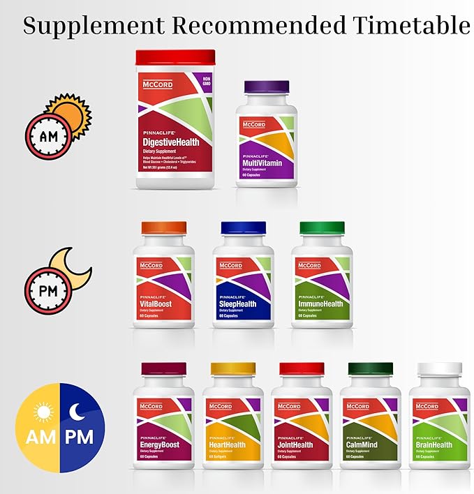DigestiveHealth Prebiotic Fiber Boost Supplement 11.7g | Gut & Digestive System Health | Ease Gas, Constipation and Bloating | Olivamine, Keto, Non-GMO
