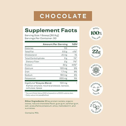 Bloom Nutrition Whey Isolate Protein Powder, Chocolate - Pure Iso Post Workout Recovery Drink Blend, Smoothie Mix with Digestive Enzymes for Gut Health - Low Carb, Keto & Zero Sugar Added