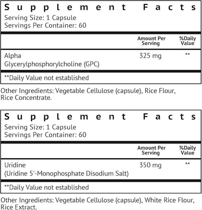 VitaMonk Alpha GPC and Uridine Stack - Mr Happy Stack - Uridine Monophosphate with No Artificial Fillers - Bioavailable Choline Supplements Promote Cognition, Focus, Mental Clarity