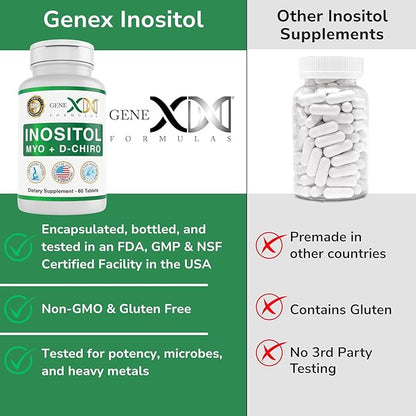 Genex Formulas 40:1 Myo-Inositol 2000mg D-Chiro Inositol 50mg (60 Tablets) Supports Hormone Balance & Ovarian Function - Vegan, Gluten Free, Non-GMO (30 Day Supply)
