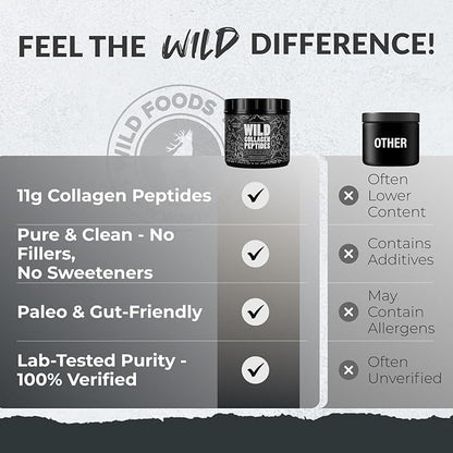 Wild Foods Collagen Peptides Powder - 16Oz - Grass-Fed Protein for Skin and Joint Health - Flavorless Mix for Versatile Use - Grass-Fed, Non-GMO Collagen Supplement (Pack of 2)