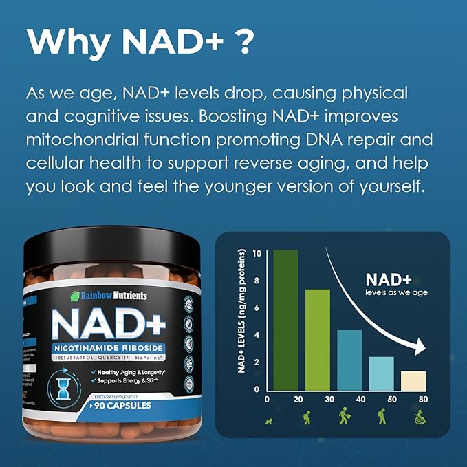 13,510mg NAD+ Supplement- Nicotinamide Riboside, Resveratrol, Quercetin & BioPerine® (High Absorption)- Natural NAD Booster for Anti-Aging, Cellular Energy, Skin- For Women & Men- 90 V Capsules