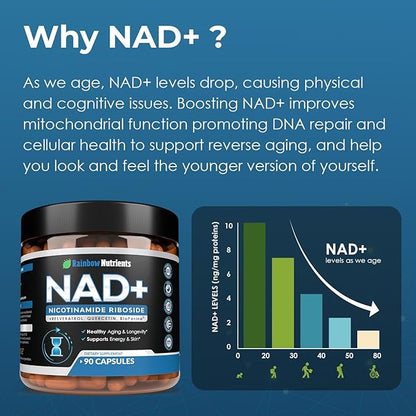 13,510mg NAD+ Supplement- Nicotinamide Riboside, Resveratrol, Quercetin & BioPerine® (High Absorption)- Natural NAD Booster for Anti-Aging, Cellular Energy, Skin- For Women & Men- 90 V Capsules