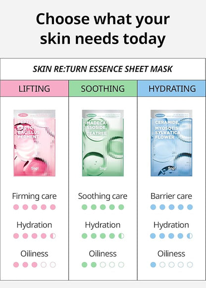 [K Beauty] Skin Return Hydrating Essence Sheet Mask | Moisturizing and Protecting for All Skin Types | Vegan Sheet Masks with Ceramide NP | Korean Face Masks Skincare | Facial Mask | 10 Sheets
