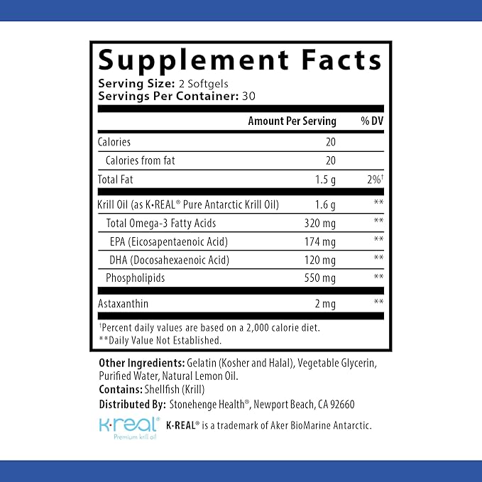 Stonehenge Health Dynamic Krill Oil 1600mg – Triple Strength Antarctic Omega-3 Supplement with EPA, DHA, Phospholipids & 2mg Astaxanthin – Supports Heart, Brain, Skin, Joint & Eye Health – 60 Softgels